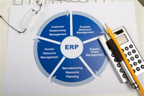 ERP Modules: Types, Benefits, and Functions.
